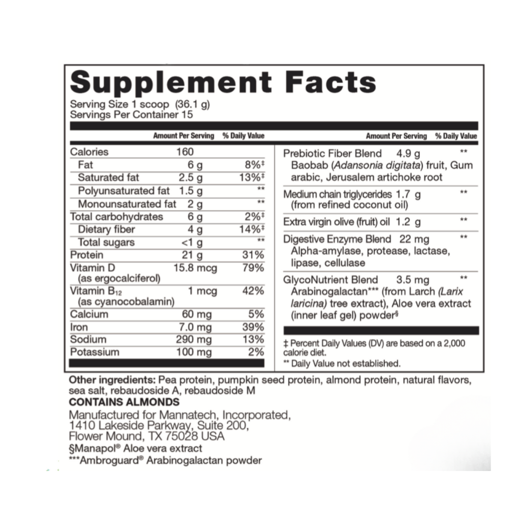 TruHealth Protein Shake