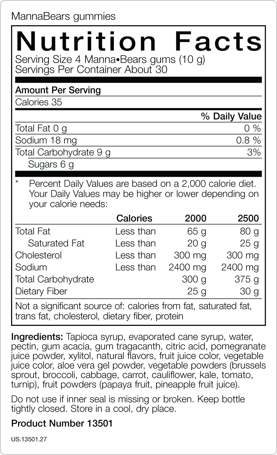 Mannabears® Gummies