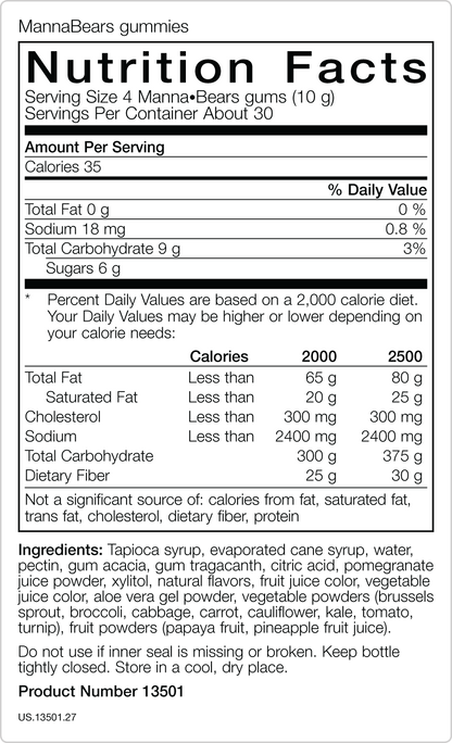 Mannabears® Gummies