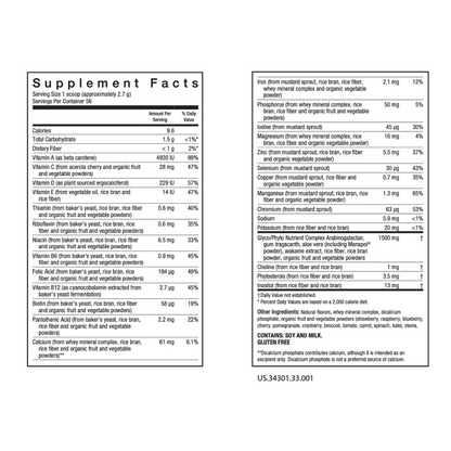 NutriVerus
