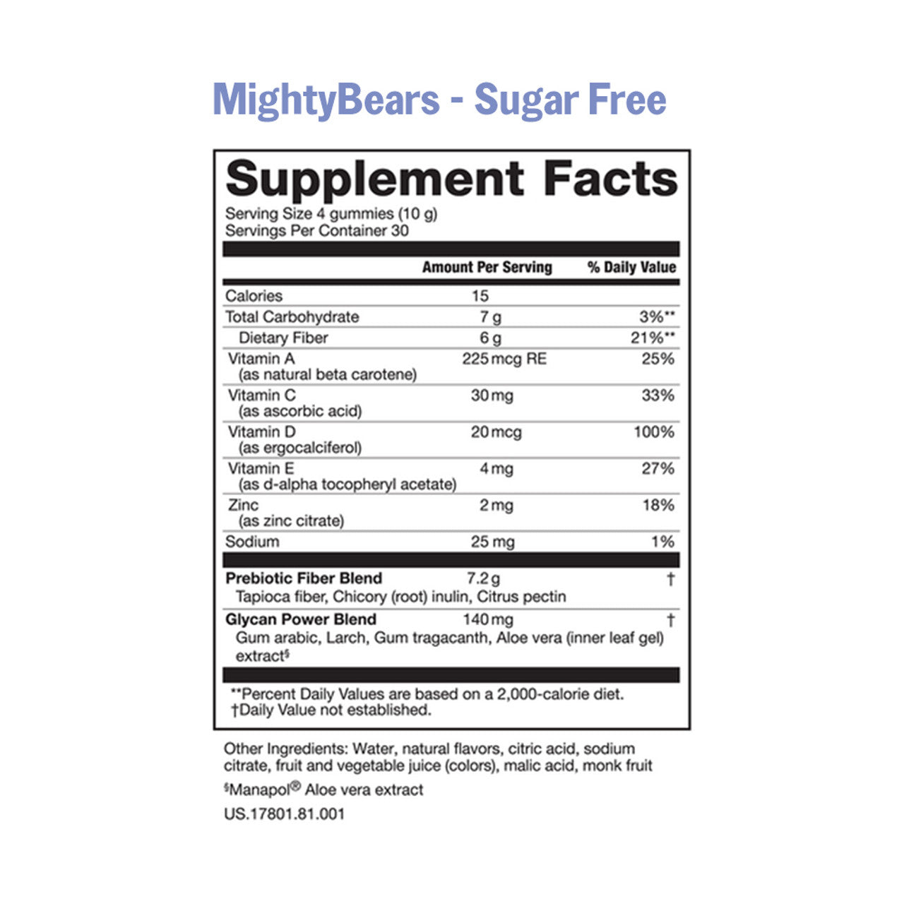 MightyBears
